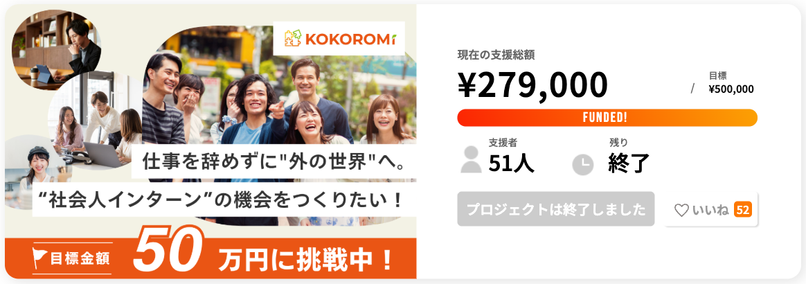 クラウドファンディングの結果（For Good）。支援総額279,000円・支援者51人・プロジェクトは終了しました